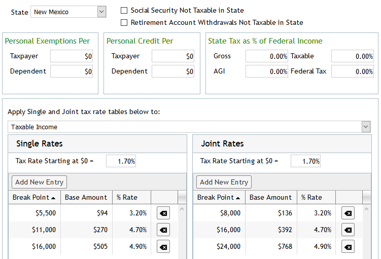 2021 new mexico income tax brackets